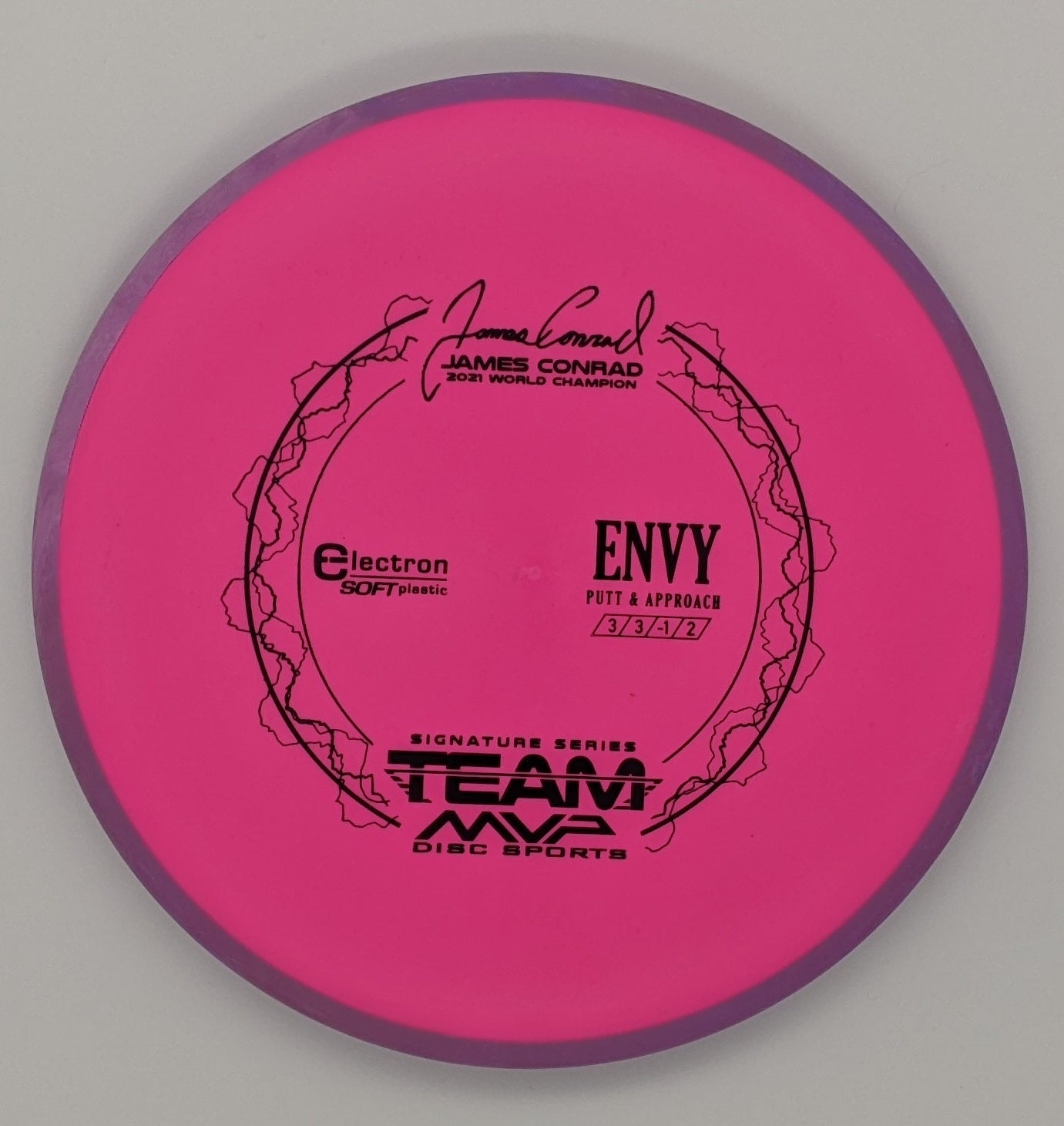 Axiom Envy (Putter)
