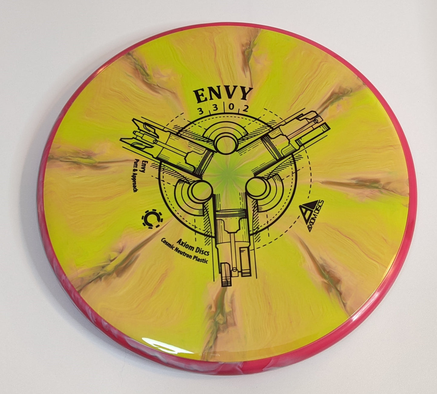 Axiom Envy (Putter)