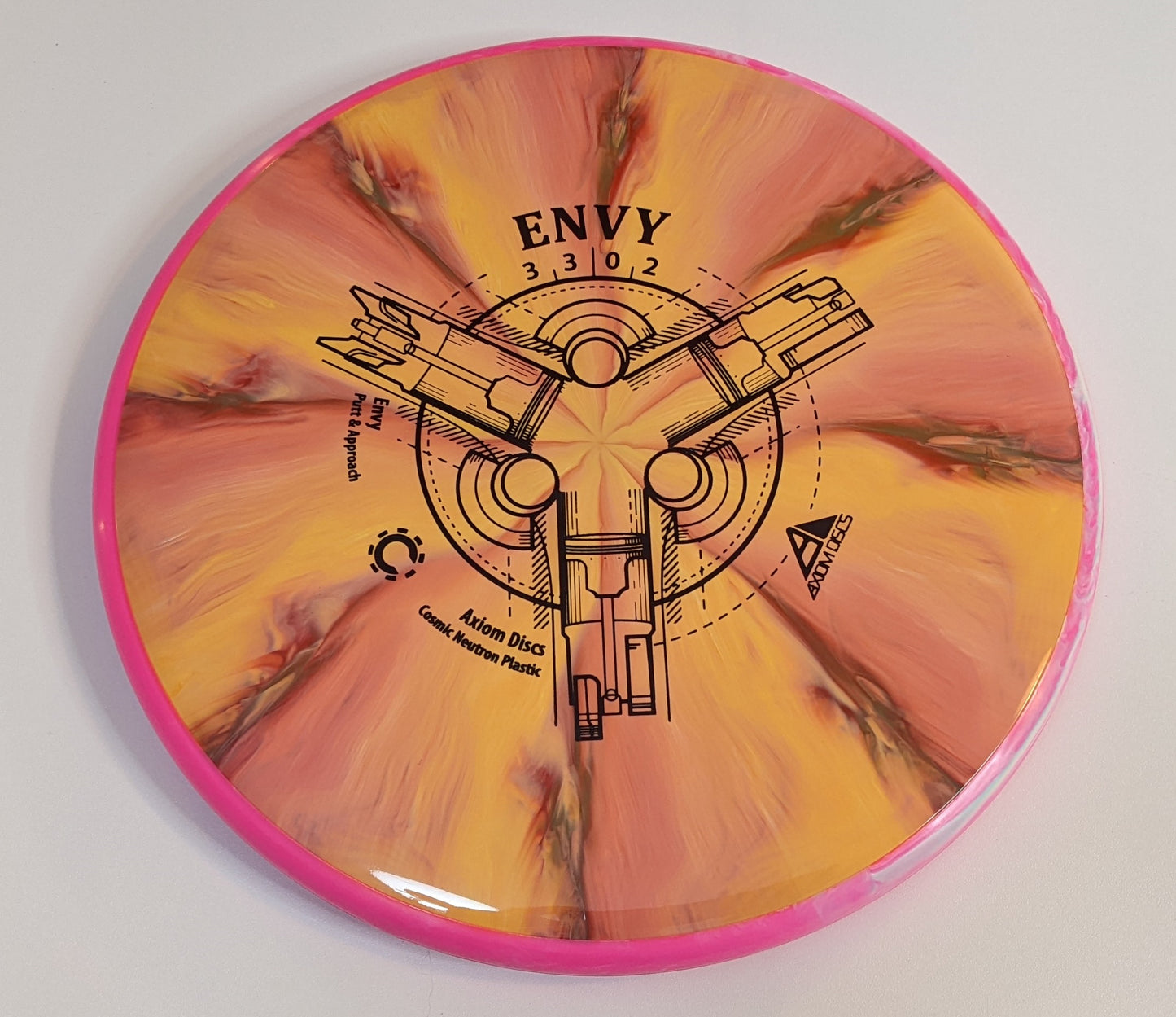 Axiom Envy (Putter)