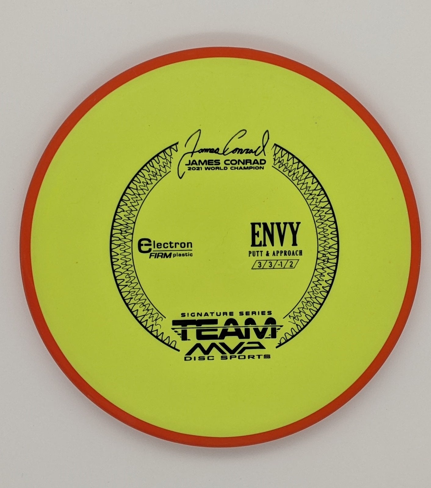 Axiom Envy (Putter)