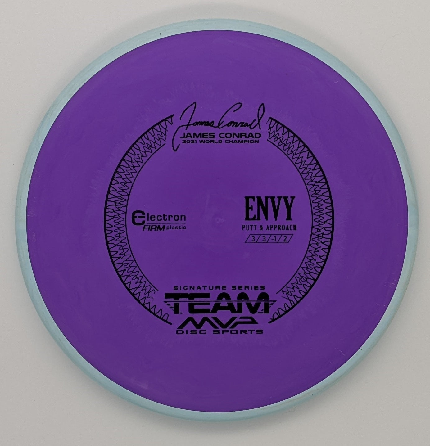 Axiom Envy (Putter)