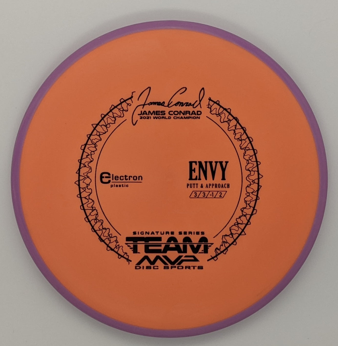 Axiom Envy (Putter)