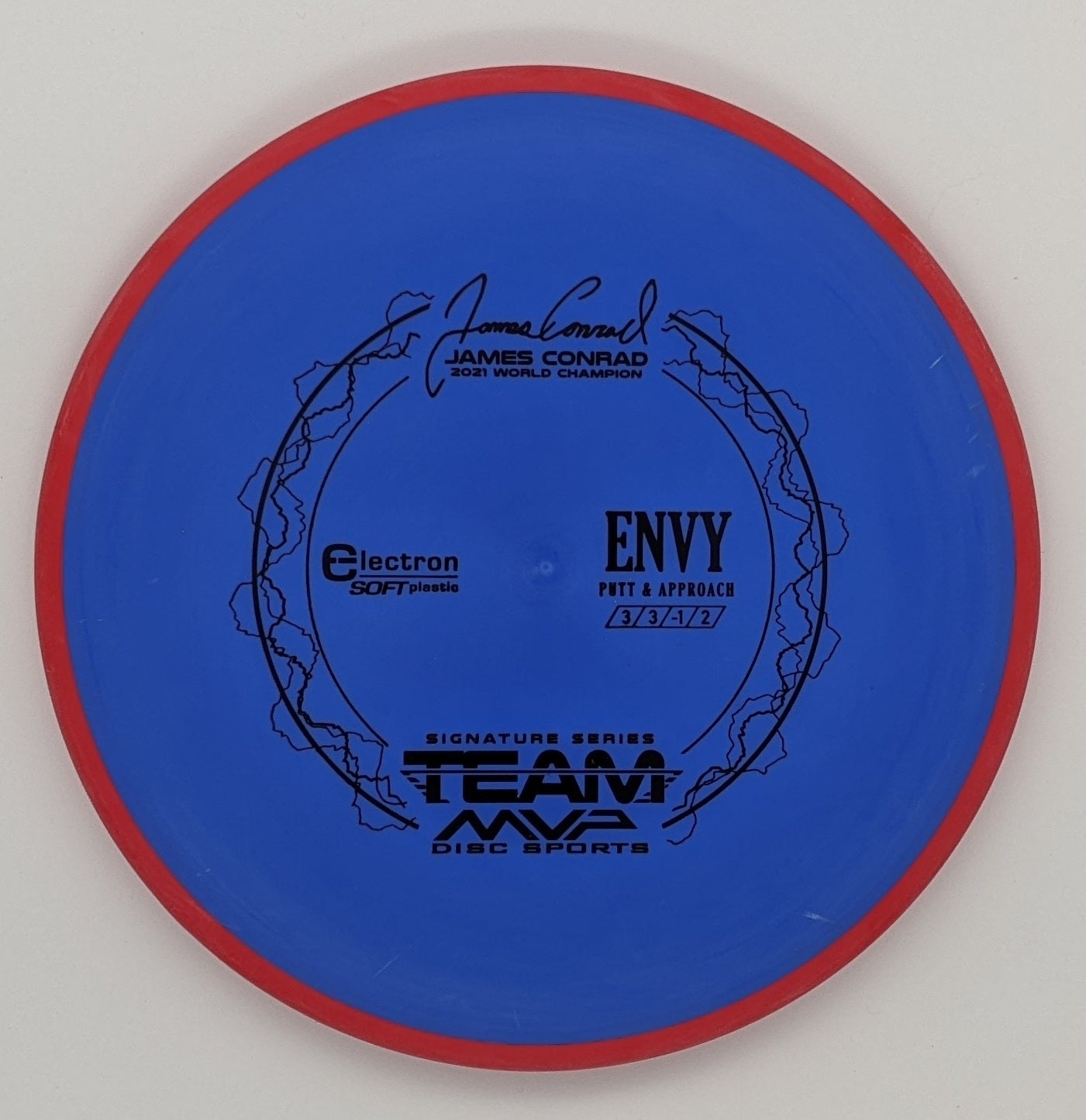 Axiom Envy (Putter)