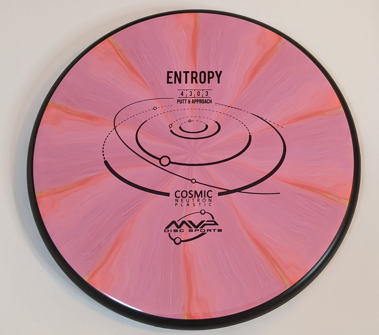 MVP Entropy (Putter/Approach)