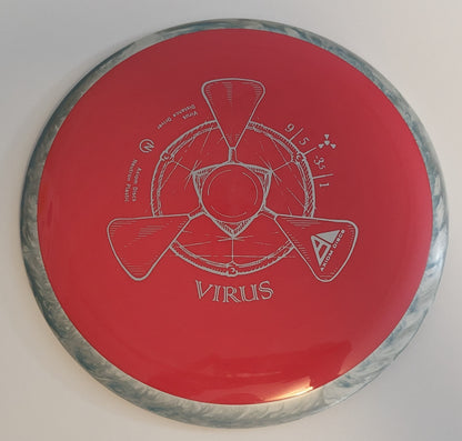 Axiom Virus (Driver)