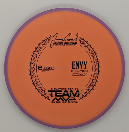 Axiom Envy (Putter)