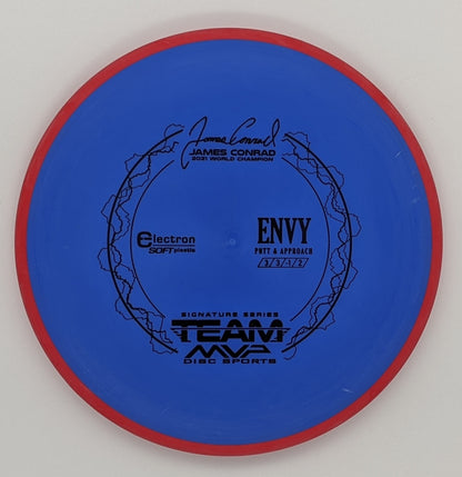 Axiom Envy (Putter)